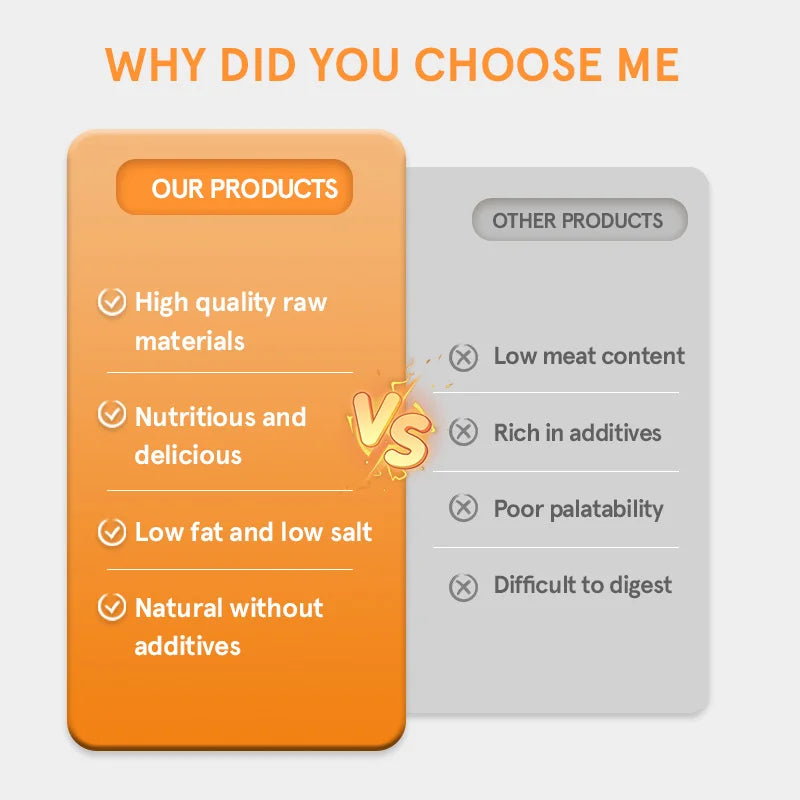 OEM Cat Food Factory Exports 10KG Natural Raw Fish Flavors Fish Shapes All Age Cat Food